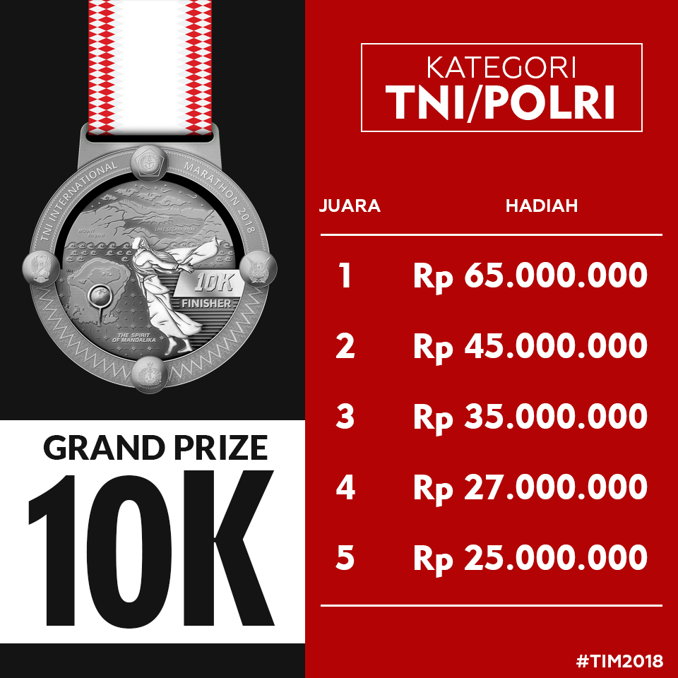 grand prize 10k kategori TNI/Polri